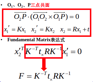 约束关系