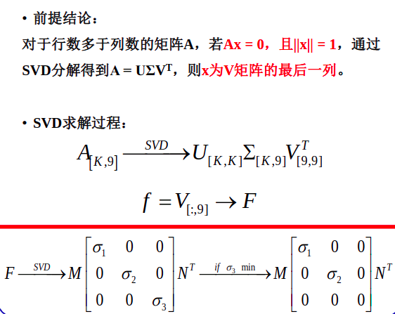 最小二乘求解(≥8点)
