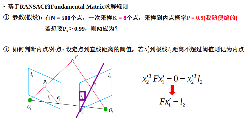 无敌的RANSAC的讨论