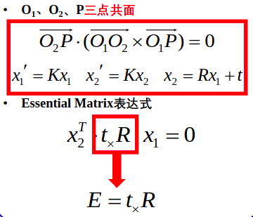 约束关系