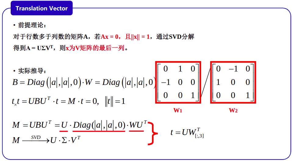 根据Essential Matrix恢复位姿信息R与t)